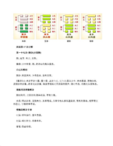 上兌下震|【周易全解】17 隨卦 